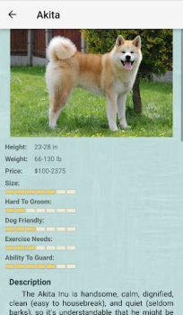 Descargar Dog Breeds Libros y referencia para Android captura de pantalla 5