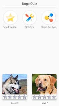 Razas de perros - Quiz!