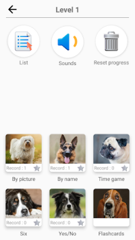 Razas de perros - Quiz!