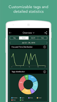 Descargar Forest：Mantente Enfocado Trabajo para Android captura de pantalla 4