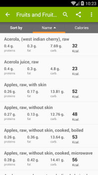 Descargar Tabla de calorias Salud y estado fisico para Android captura de pantalla 3