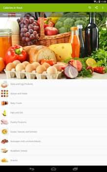 Descargar Tabla de calorias Salud y estado fisico para Android captura de pantalla 4