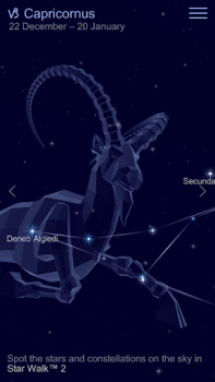Los signos del zodiaco