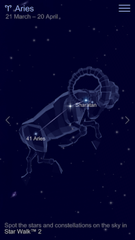 Los signos del zodiaco