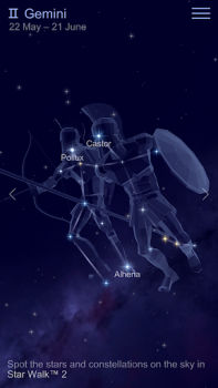 Los signos del zodiaco