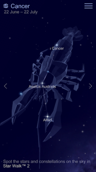 Los signos del zodiaco