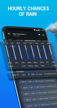Descargar 1Weather: Pronósticos y Radar Clima para Android captura de pantalla 2