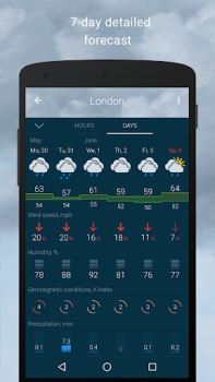 Descargar Gismeteo Clima para Android captura de pantalla 3