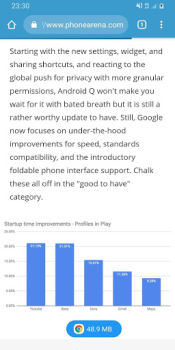 Descargar Data Usage - Data Manager Herramientas para Android captura de pantalla 4