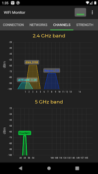 Descargar WiFi Monitor: analizador neto Herramientas para Android captura de pantalla 2