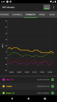 Descargar WiFi Monitor: analizador neto Herramientas para Android captura de pantalla 6