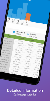 Descargar Network Speed - Speed Meter Herramientas para Android captura de pantalla 5