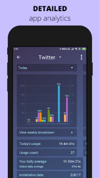 Descargar StayFree - Uso del teléfono Trabajo para Android captura de pantalla 5