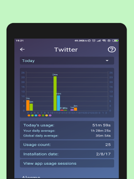 Descargar StayFree - Uso del teléfono Trabajo para Android captura de pantalla 7