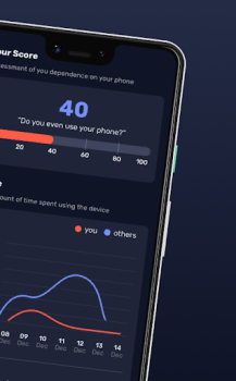Descargar AntiSocial: adicción al teléfo Trabajo para Android captura de pantalla 2