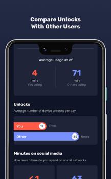 Descargar AntiSocial: adicción al teléfo Trabajo para Android captura de pantalla 6