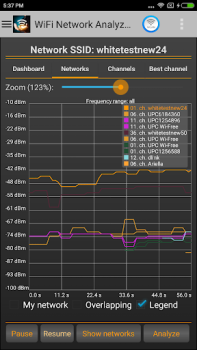 Descargar Analizador WiFi Herramientas para Android captura de pantalla 2