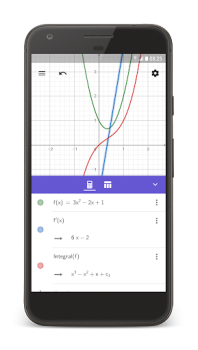 GeoGebra Calculadora CAS