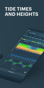 Descargar Windy.app - vientos y oleajes Clima para Android captura de pantalla 3