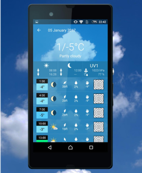 Descargar meteoblue tiempo y mapas Clima para Android captura de pantalla 2
