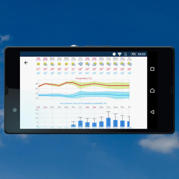 Descargar meteoblue tiempo y mapas Clima para Android captura de pantalla 6