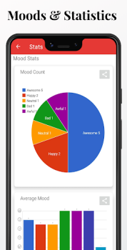 Descargar Diaro - Diario Notas Cuaderno Estilo de vida para Android captura de pantalla 3