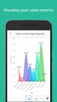 Descargar Zoho CRM - Sales & Marketing Negocio para Android captura de pantalla 2