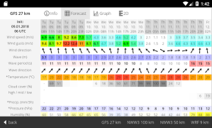 Descargar Windguru Lite Clima para Android captura de pantalla 7