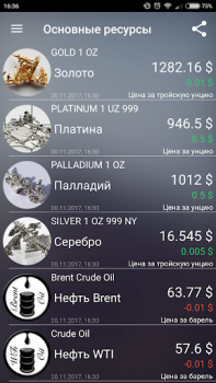 Descargar Курсы валют России онлайн Finanzas para Android captura de pantalla 3