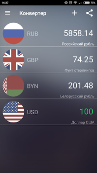 Descargar Курсы валют России онлайн Finanzas para Android captura de pantalla 5