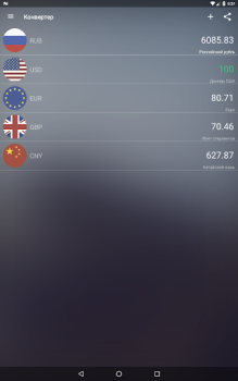 Descargar Курсы валют России онлайн Finanzas para Android captura de pantalla 7