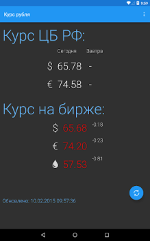 Descargar Курс рубля Finanzas para Android captura de pantalla 6