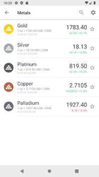 Descargar Курс рубля: Доллар/Евро/Нефть Finanzas para Android captura de pantalla 4