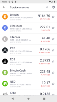 Descargar Курс рубля: Доллар/Евро/Нефть Finanzas para Android captura de pantalla 5