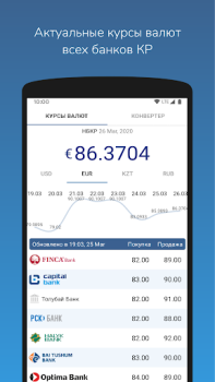 Descargar Курсы валют Кыргызстана Finanzas para Android captura de pantalla 2