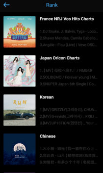 Descargar Free Music Música y audio para Android captura de pantalla 7