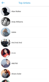 Descargar Free Music - music downloader Música y audio para Android captura de pantalla 7