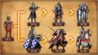 Abyss of Empires:The Mythology