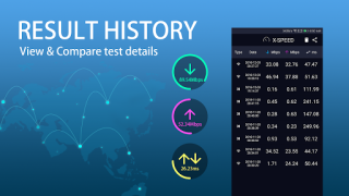 Descargar WiFi Master - SPEED CHECK Herramientas para Android captura de pantalla 3