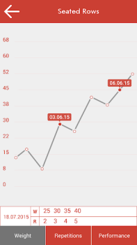 Descargar Fitness & Bodybuilding Salud y estado fisico para Android captura de pantalla 5