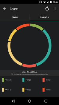 Descargar Wifi Radar Herramientas para Android captura de pantalla 5