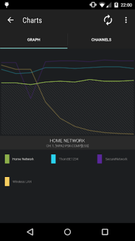Descargar Wifi Radar Herramientas para Android captura de pantalla 6