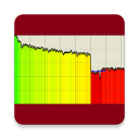 Descargar CPU Throttling Test