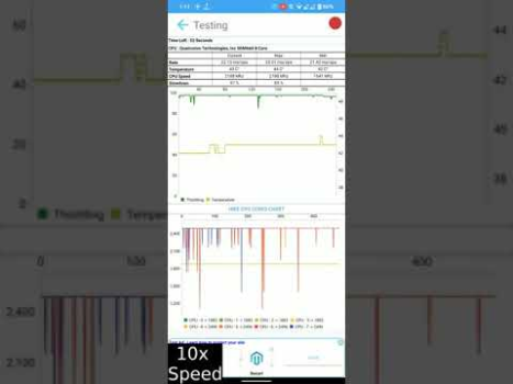 Descargar CPU Throttling Test Herramientas para Android captura de pantalla 6