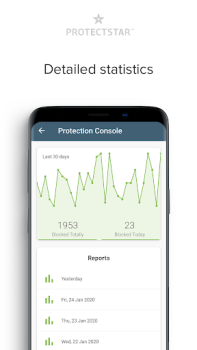 Descargar Micro Guard Mic Bloqueador Herramientas para Android captura de pantalla 2