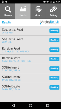 Androbench (Storage Benchmark)