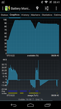 Descargar 3C Battery Manager Herramientas para Android captura de pantalla 4