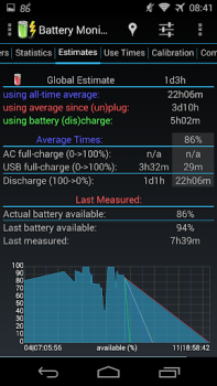 Descargar 3C Battery Manager Herramientas para Android captura de pantalla 7