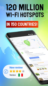 WiFi hotspots, contraseñas