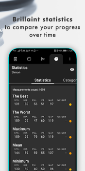 Descargar Presión Arterial Medicamento para Android captura de pantalla 3
